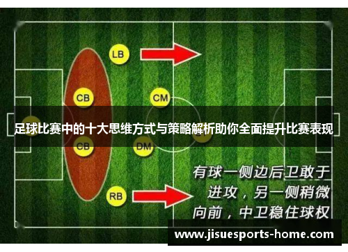 足球比赛中的十大思维方式与策略解析助你全面提升比赛表现