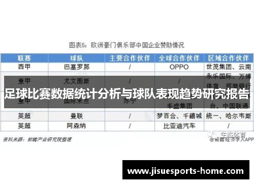 足球比赛数据统计分析与球队表现趋势研究报告