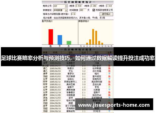 足球比赛赔率分析与预测技巧，如何通过数据解读提升投注成功率