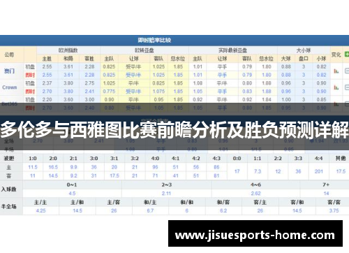 多伦多与西雅图比赛前瞻分析及胜负预测详解